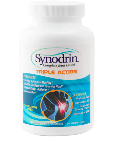 SYNODRIN Review And Wiki